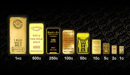 Gold Bars: Important Tips on Buying Gold Bars and Gold Bullion