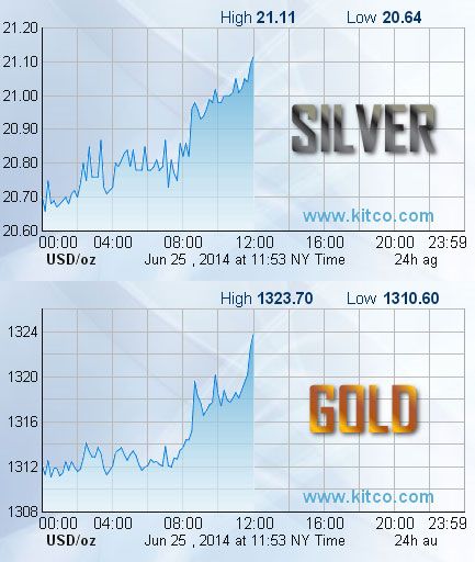 Silver &  Gold prices keep going up... http://qualitysilverbullion.com ...